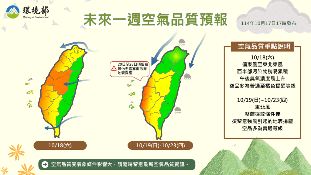 114年10月18日至10月23日空氣品質預報
